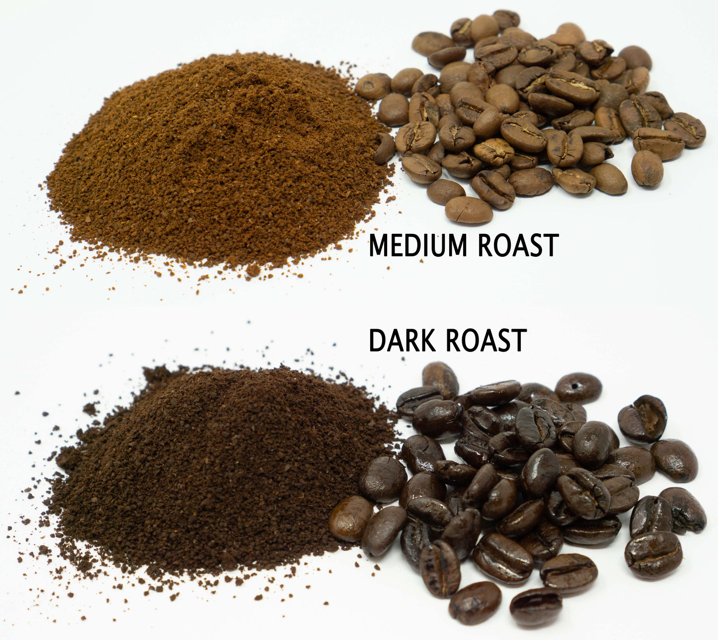 Fishoholic COFFEE CO. - "Big Daddy" Dark Roast Ground Coffee - Small Batch Arabica Beans - Roasted in the PNW