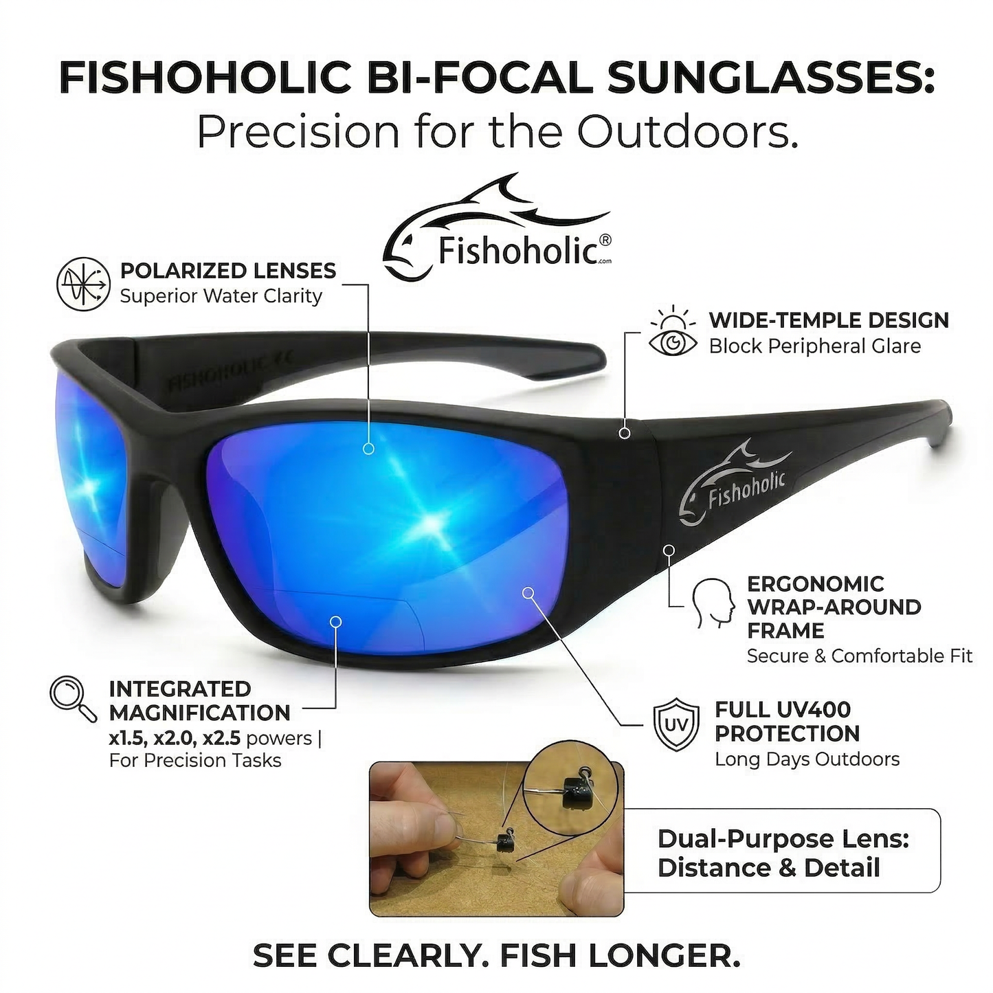 Fishoholic BI-FOCAL x2.0-MB-BLU-gry UV400 Polarized Fishing Sunglasses w' x2.0 Reader